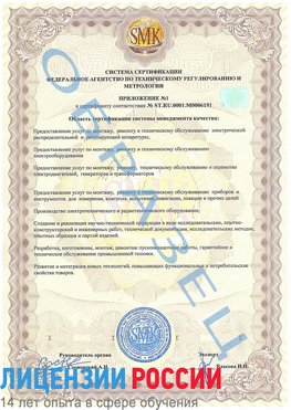Образец сертификата соответствия (приложение) Лобня Сертификат ISO 50001